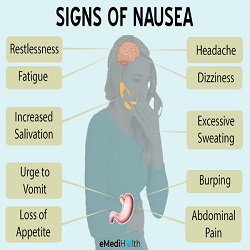 ក្អូតចង្អោរ nausea